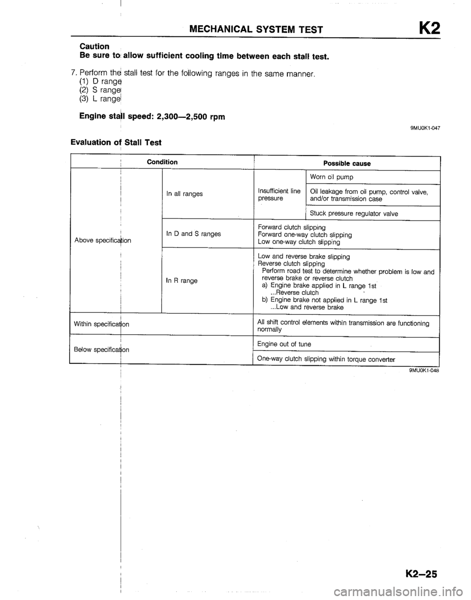 MAZDA B2200 1992  Workshop Manual 