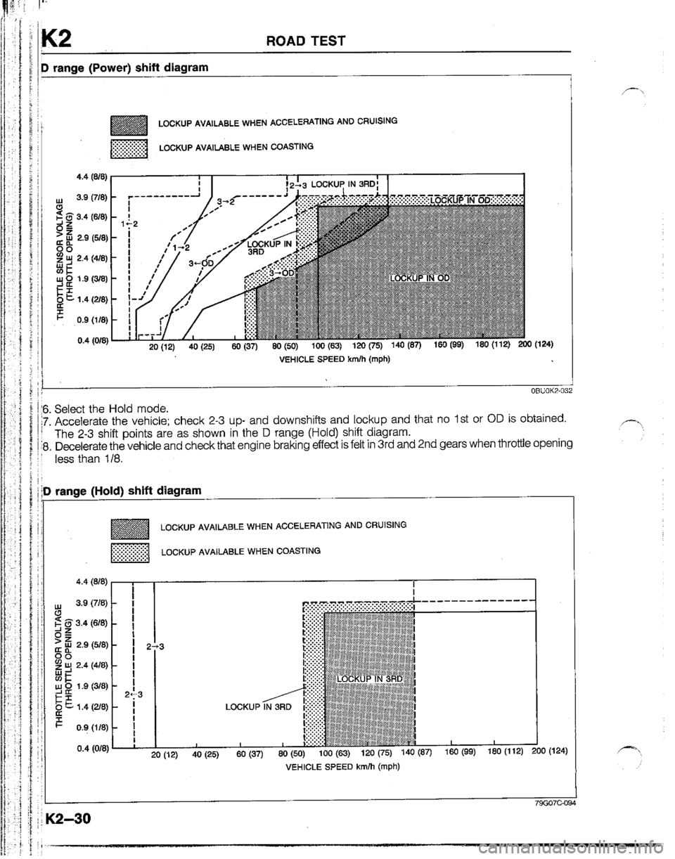 MAZDA B2200 1992  Workshop Manual 