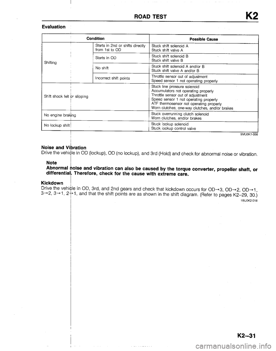 MAZDA B2200 1992  Workshop Manual 