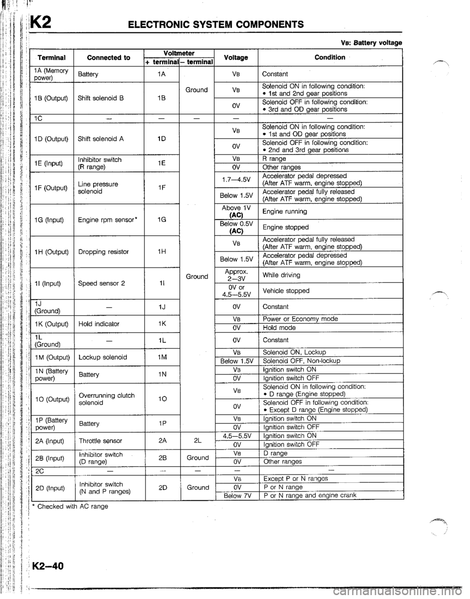 MAZDA B2200 1992  Workshop Manual 