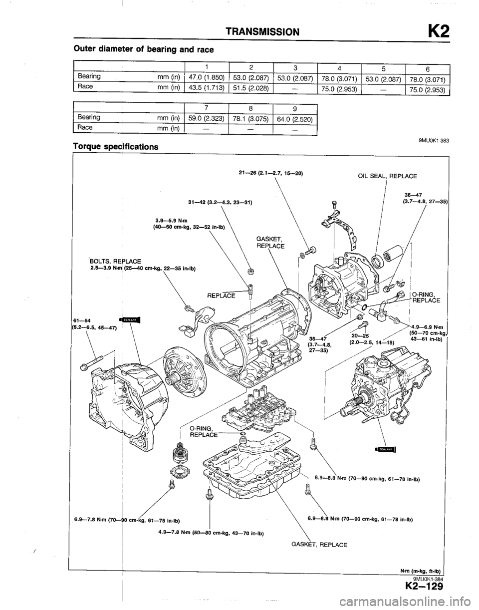 MAZDA B2200 1992  Workshop Manual 