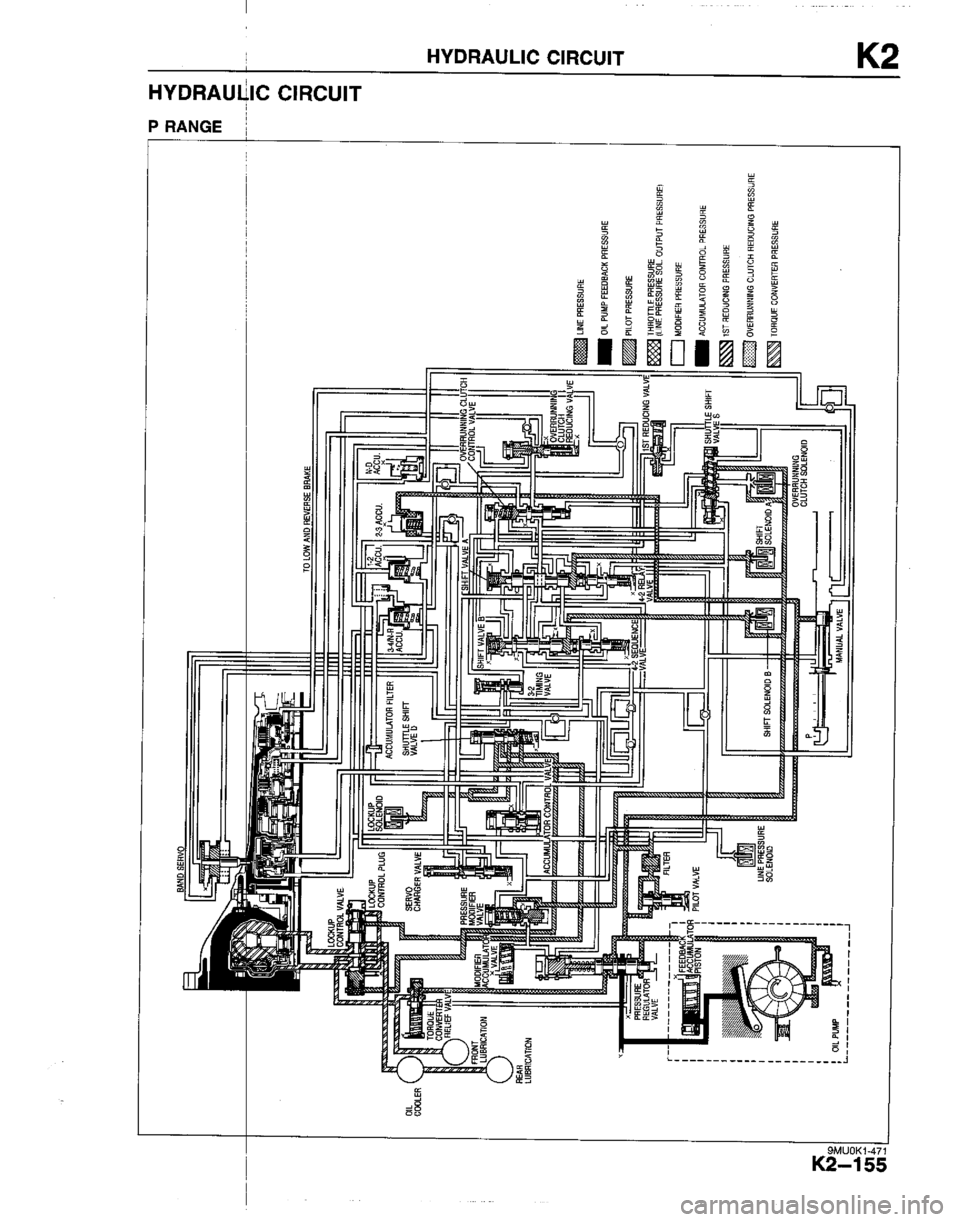 MAZDA B2200 1992  Workshop Manual 