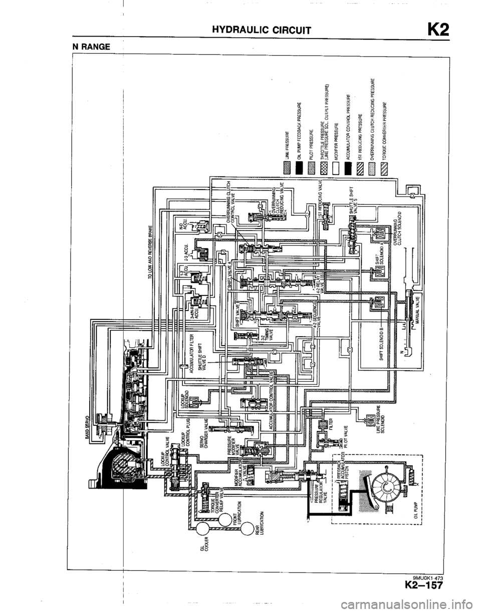 MAZDA B2200 1992  Workshop Manual 