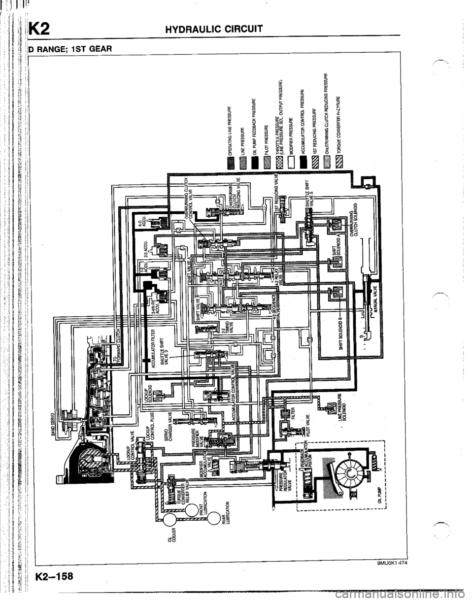 MAZDA B2200 1992  Workshop Manual 