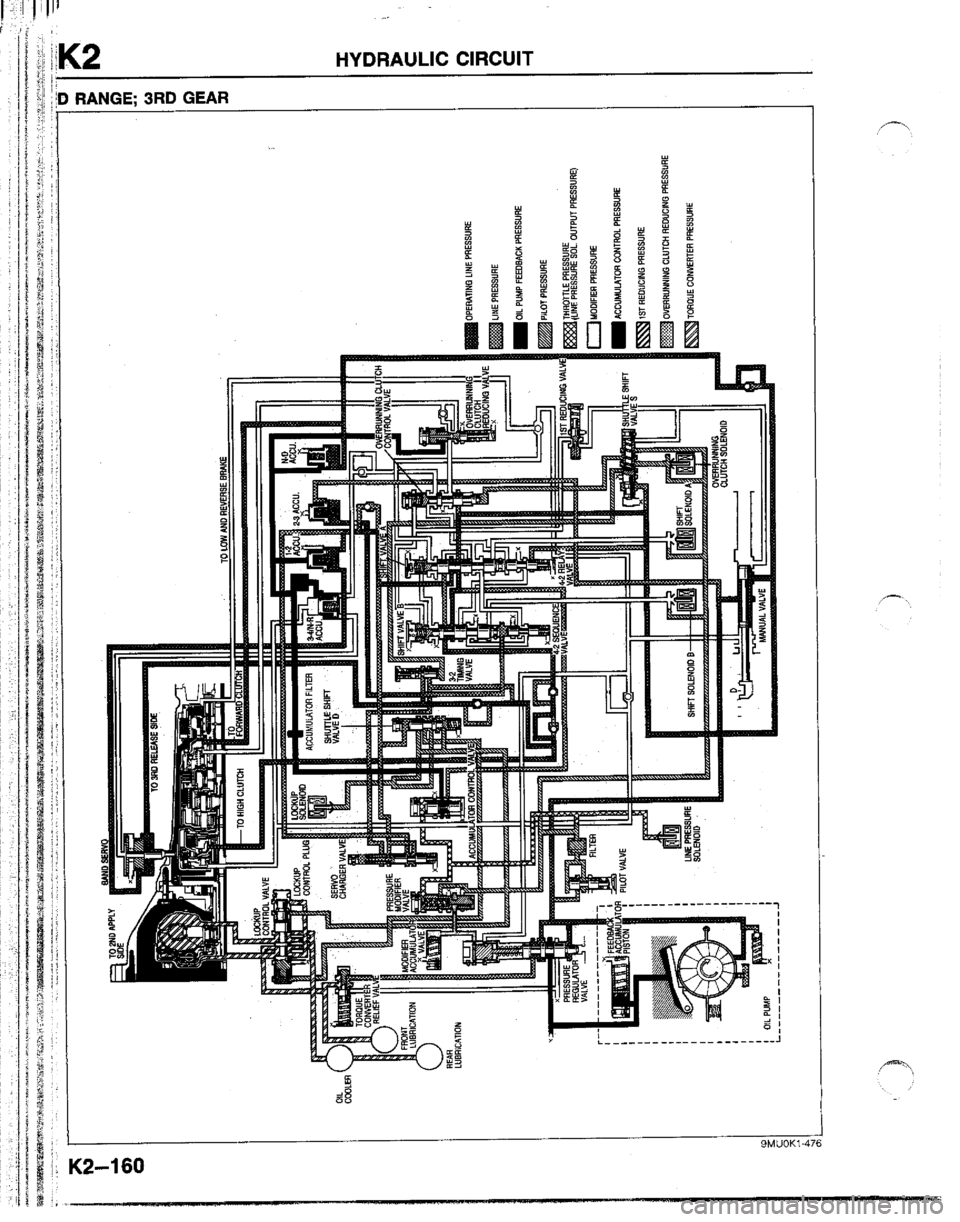 MAZDA B2200 1992  Workshop Manual 