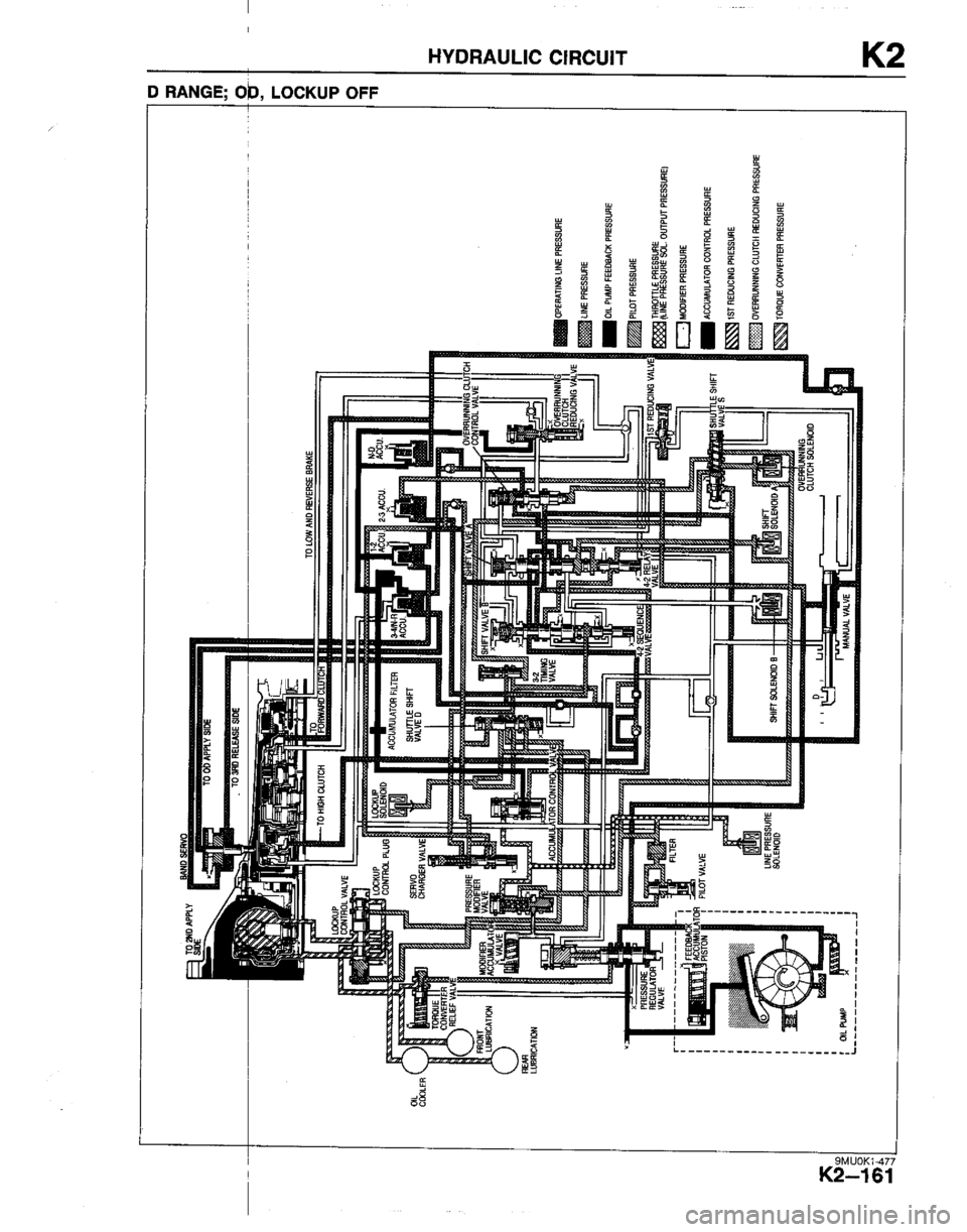 MAZDA B2200 1992  Workshop Manual 