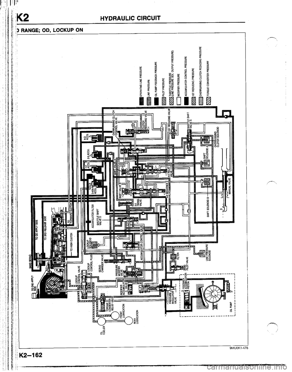 MAZDA B2200 1992  Workshop Manual 