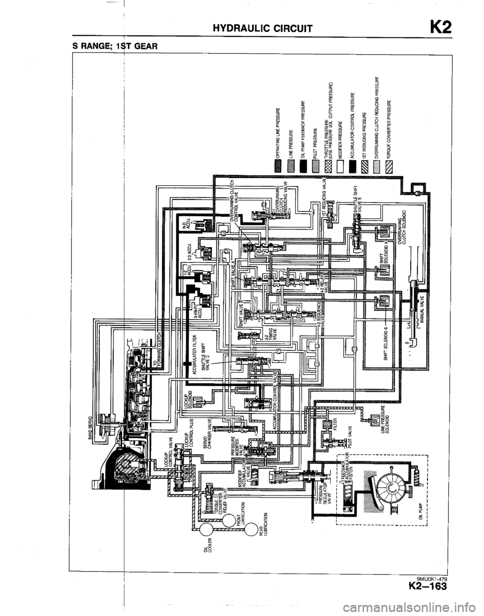 MAZDA B2200 1992  Workshop Manual 