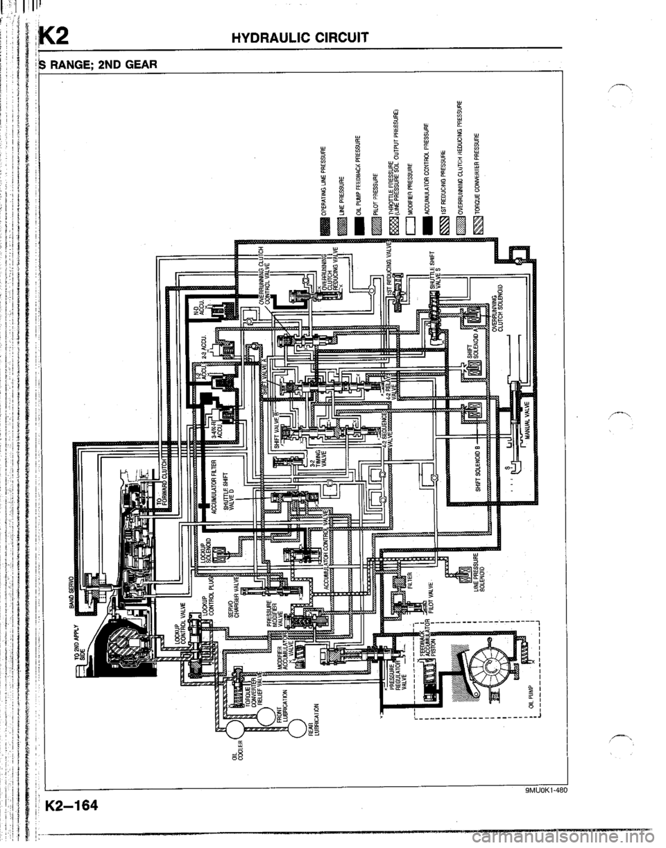 MAZDA B2200 1992  Workshop Manual 
