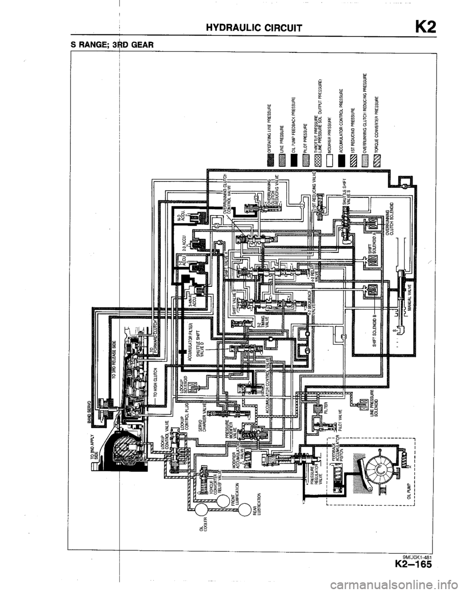 MAZDA B2200 1992  Workshop Manual 