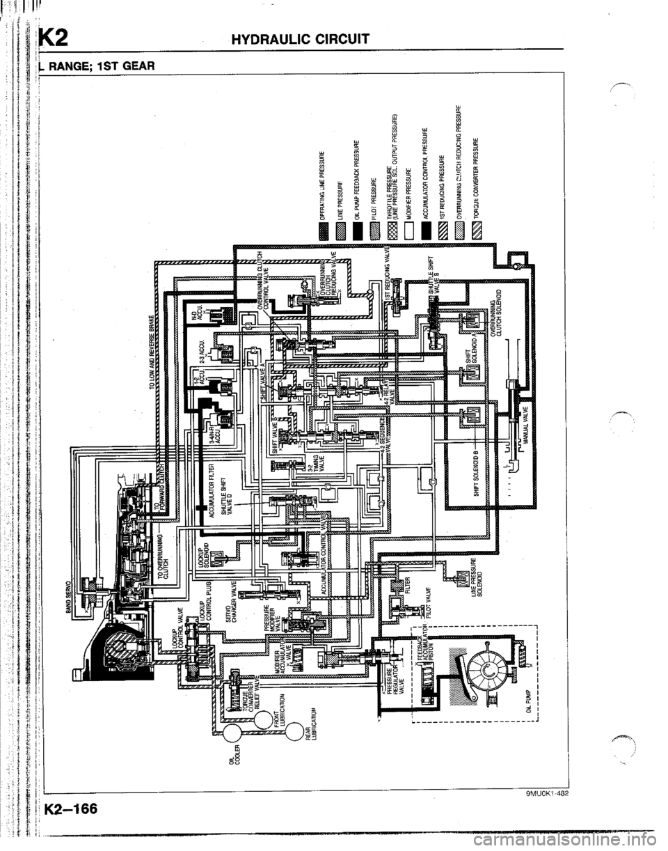 MAZDA B2200 1992  Workshop Manual 