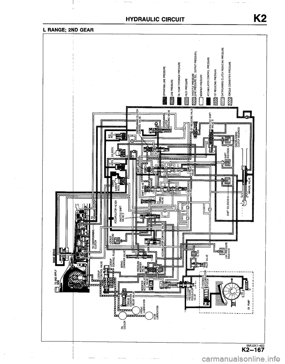 MAZDA B2200 1992  Workshop Manual 