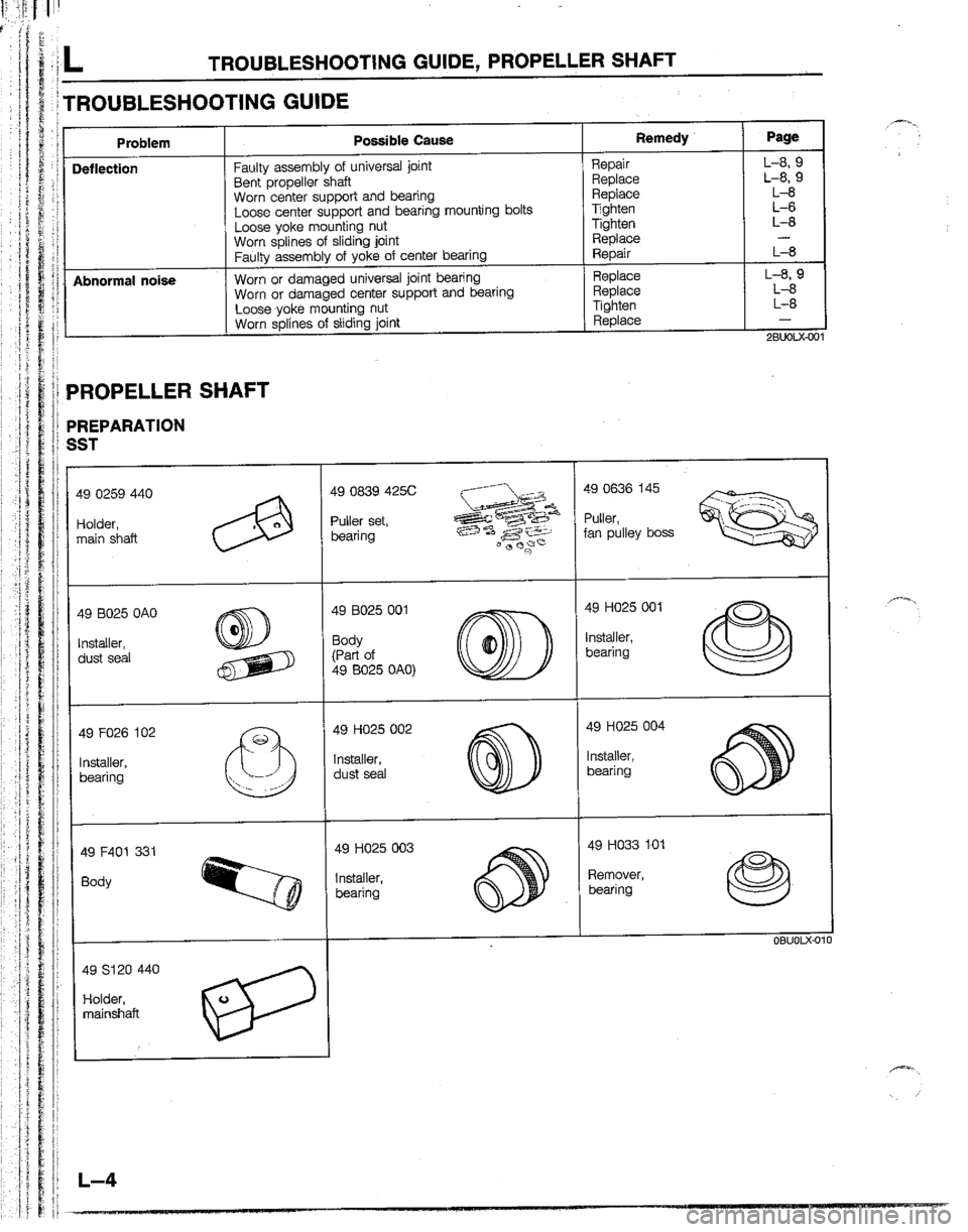 MAZDA B2200 1992  Workshop Manual 