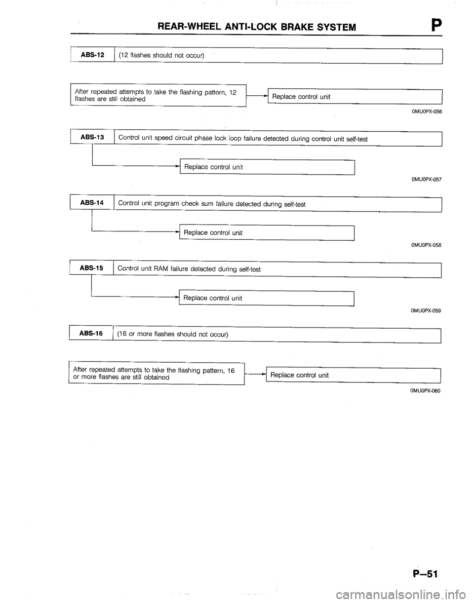MAZDA B2600I 1992  Workshop Manual 
