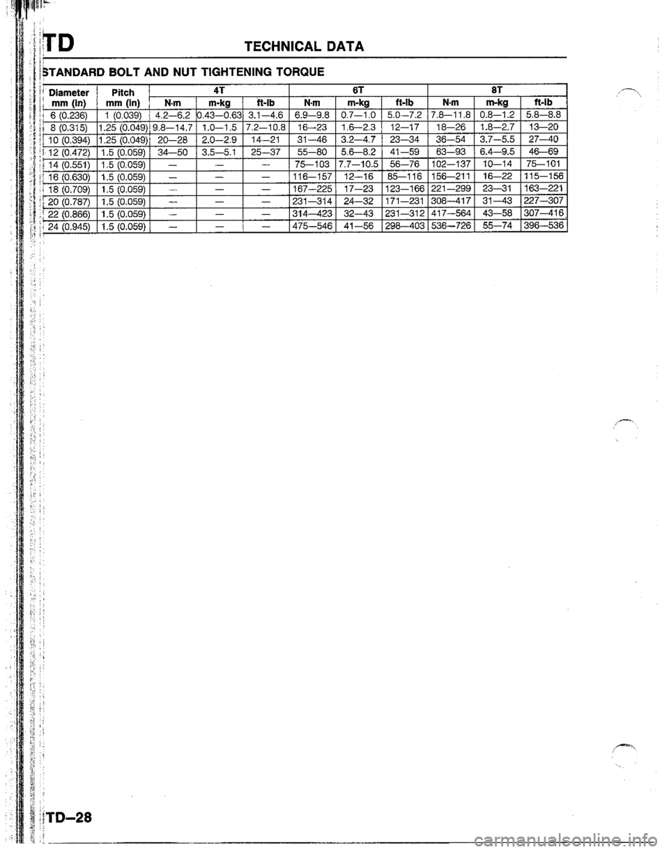 MAZDA B2600I 1992  Workshop Manual 