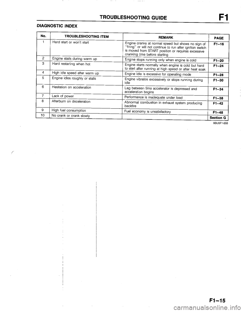 MAZDA B2600I 1992  Workshop Manual 