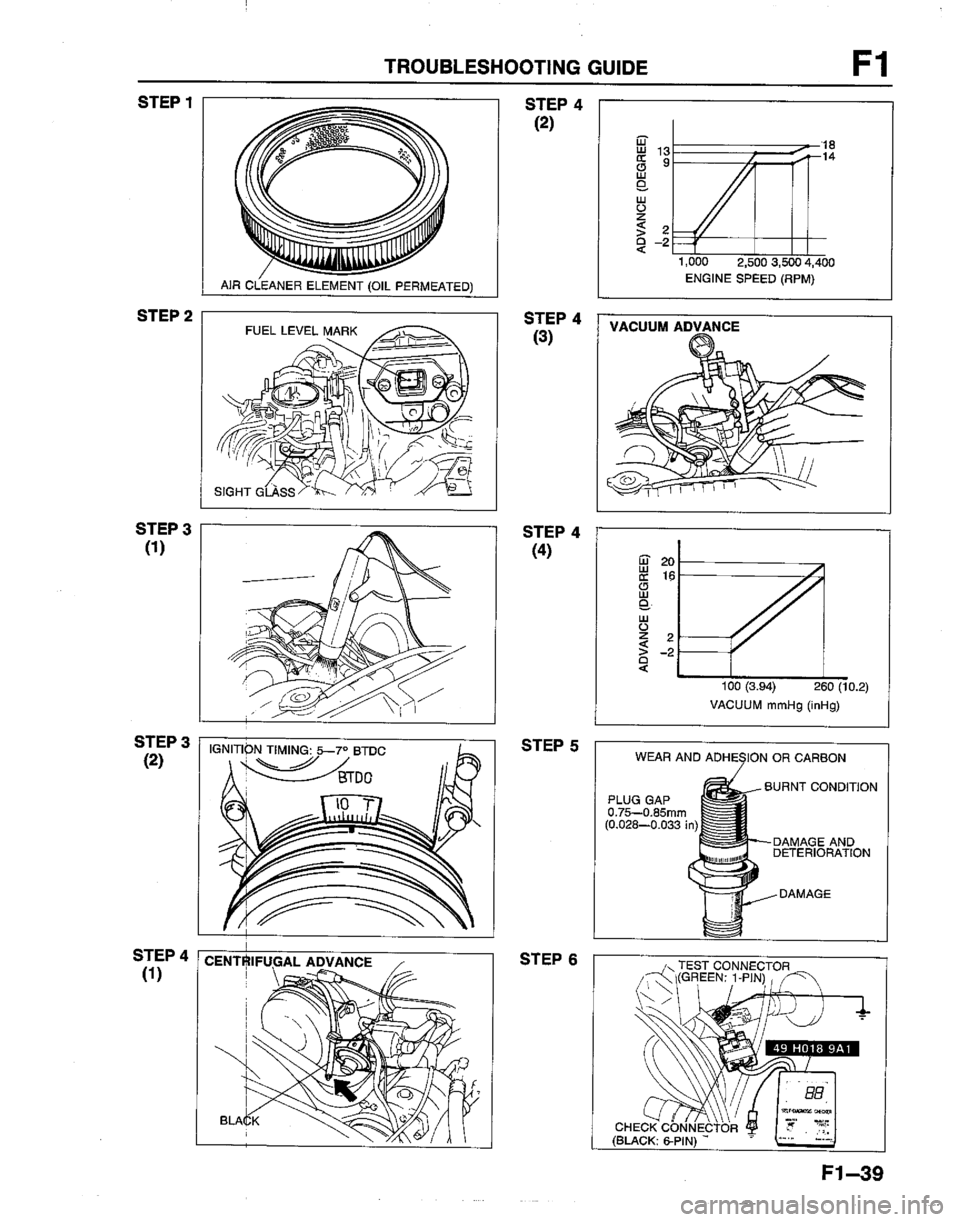 MAZDA B2600I 1992  Workshop Manual 