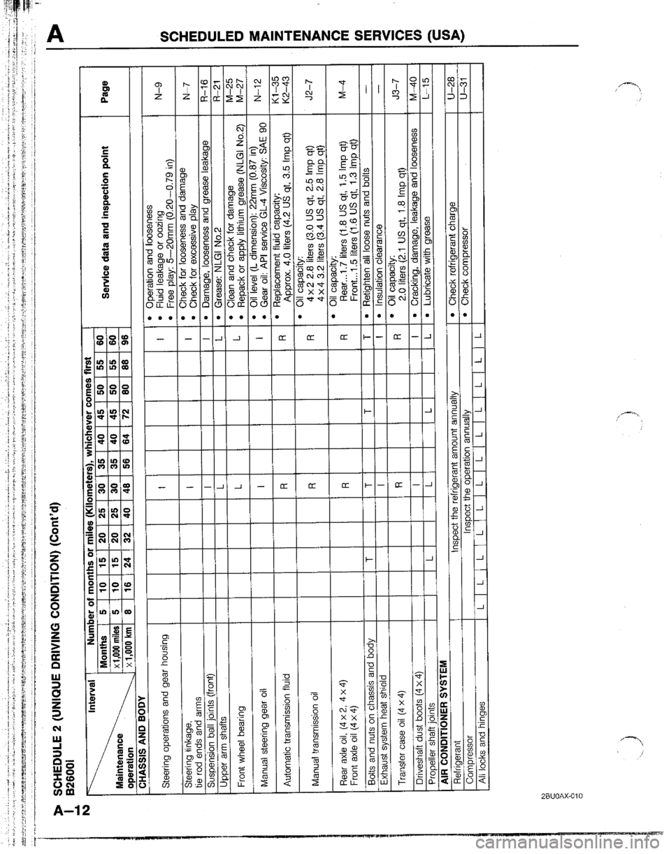 MAZDA B2600I 1992  Workshop Manual 