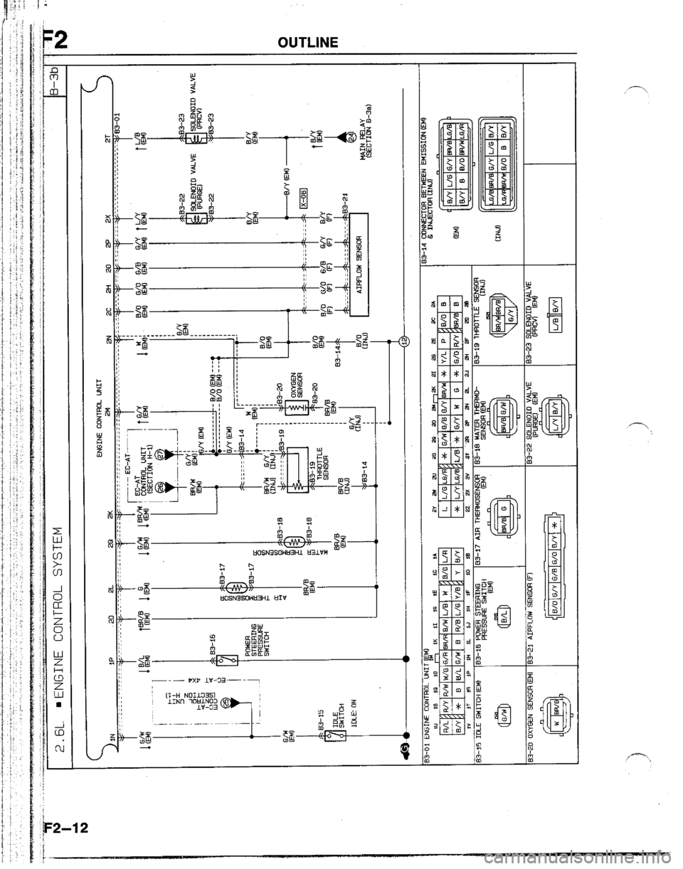MAZDA B2600I 1992  Workshop Manual 