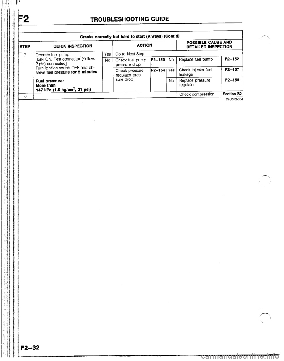 MAZDA B2600I 1992  Workshop Manual 