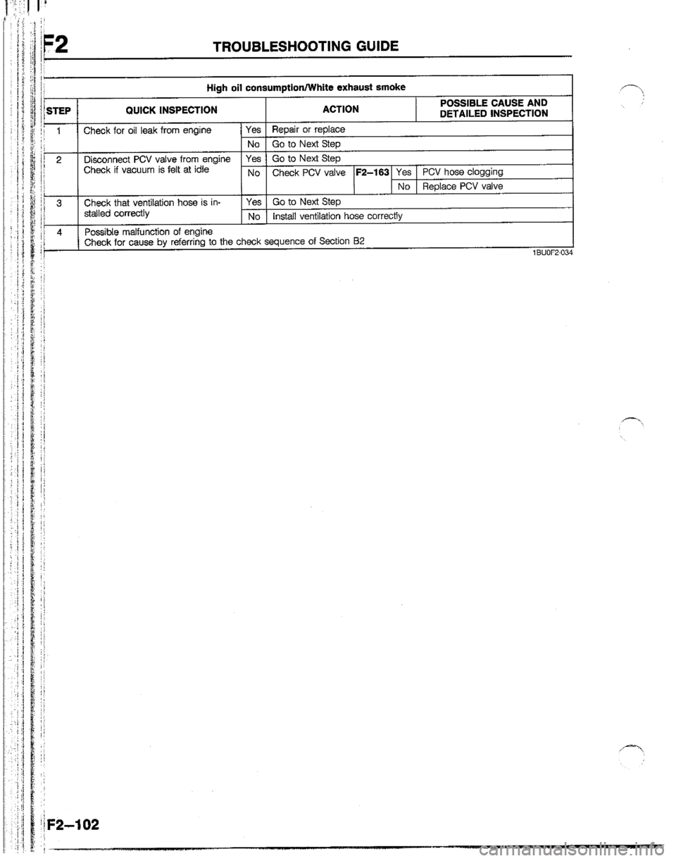 MAZDA B2600I 1992  Workshop Manual 
