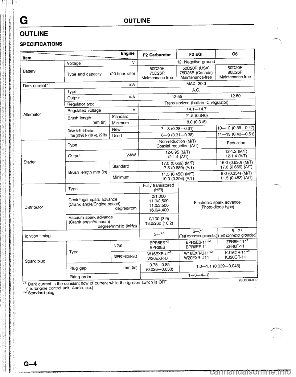 MAZDA B2600I 1992  Workshop Manual 