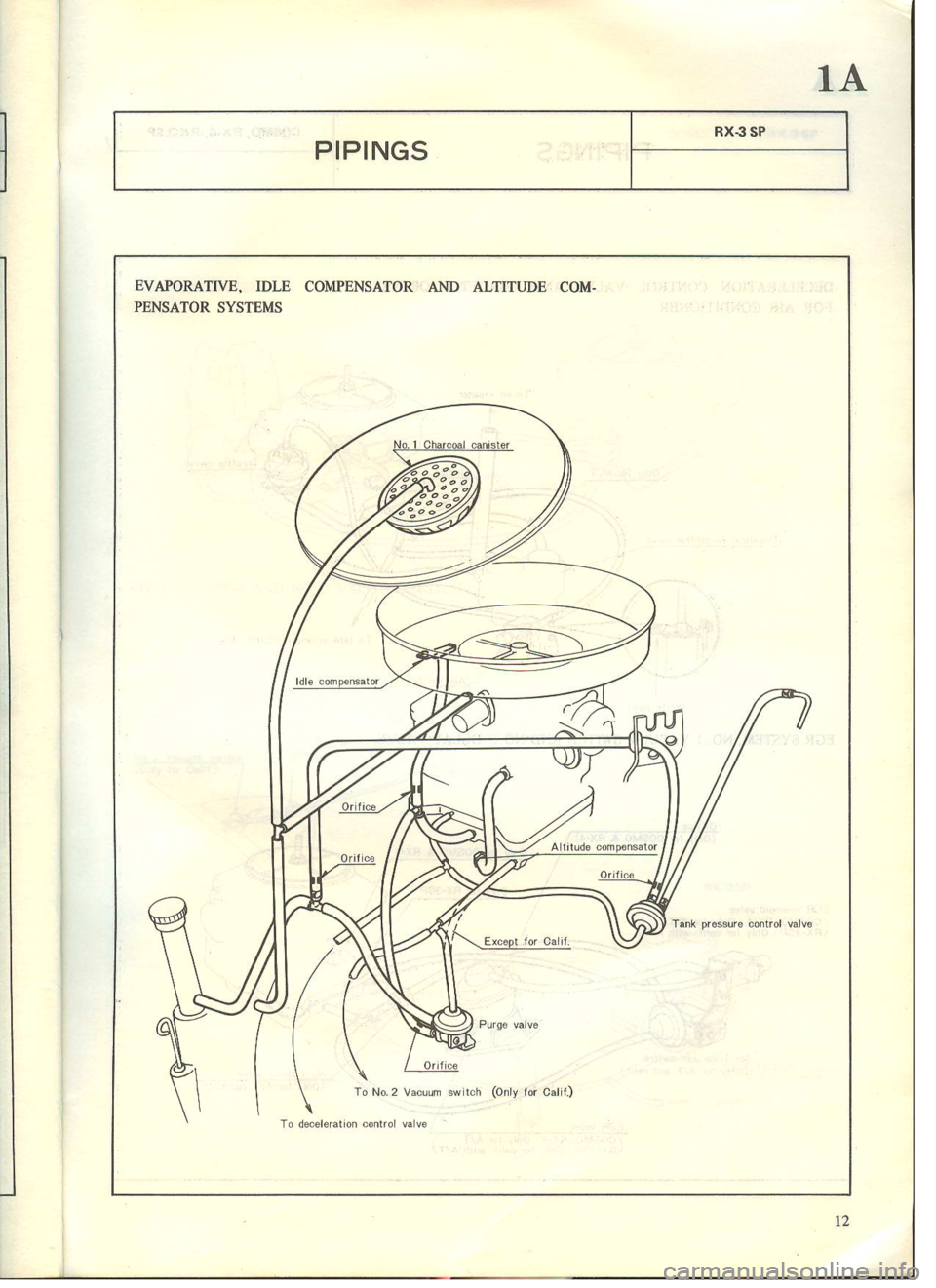 MAZDA COSMO 1978  Service Highlights Manual 