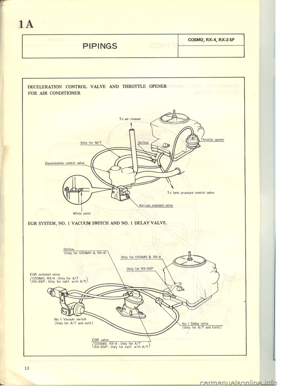 MAZDA COSMO 1978  Service Highlights Manual 