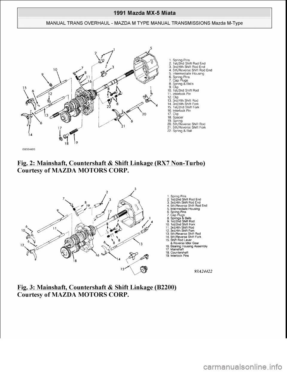 MAZDA MIATA 1991  Factory Service Manual 