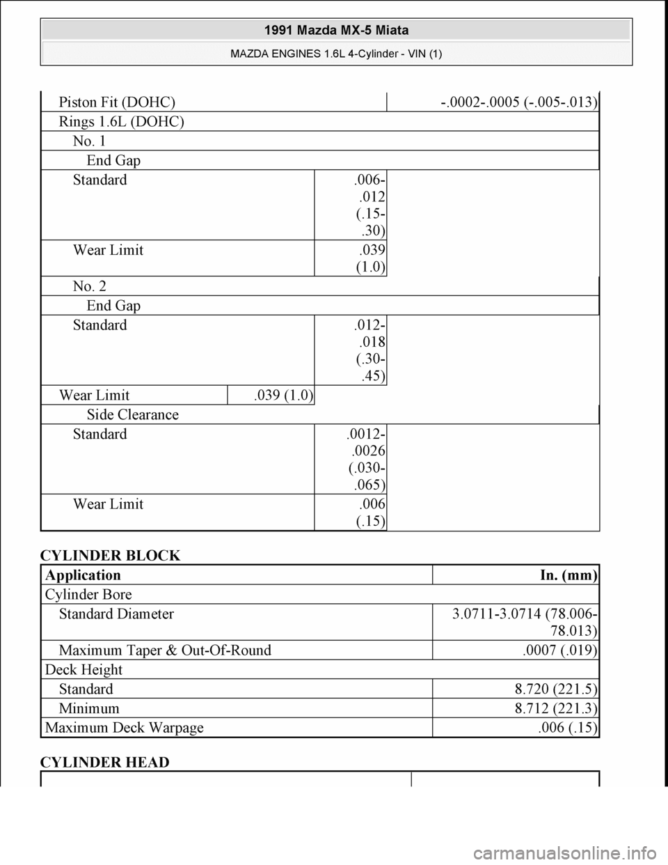 MAZDA MIATA 1991  Factory Service Manual 
