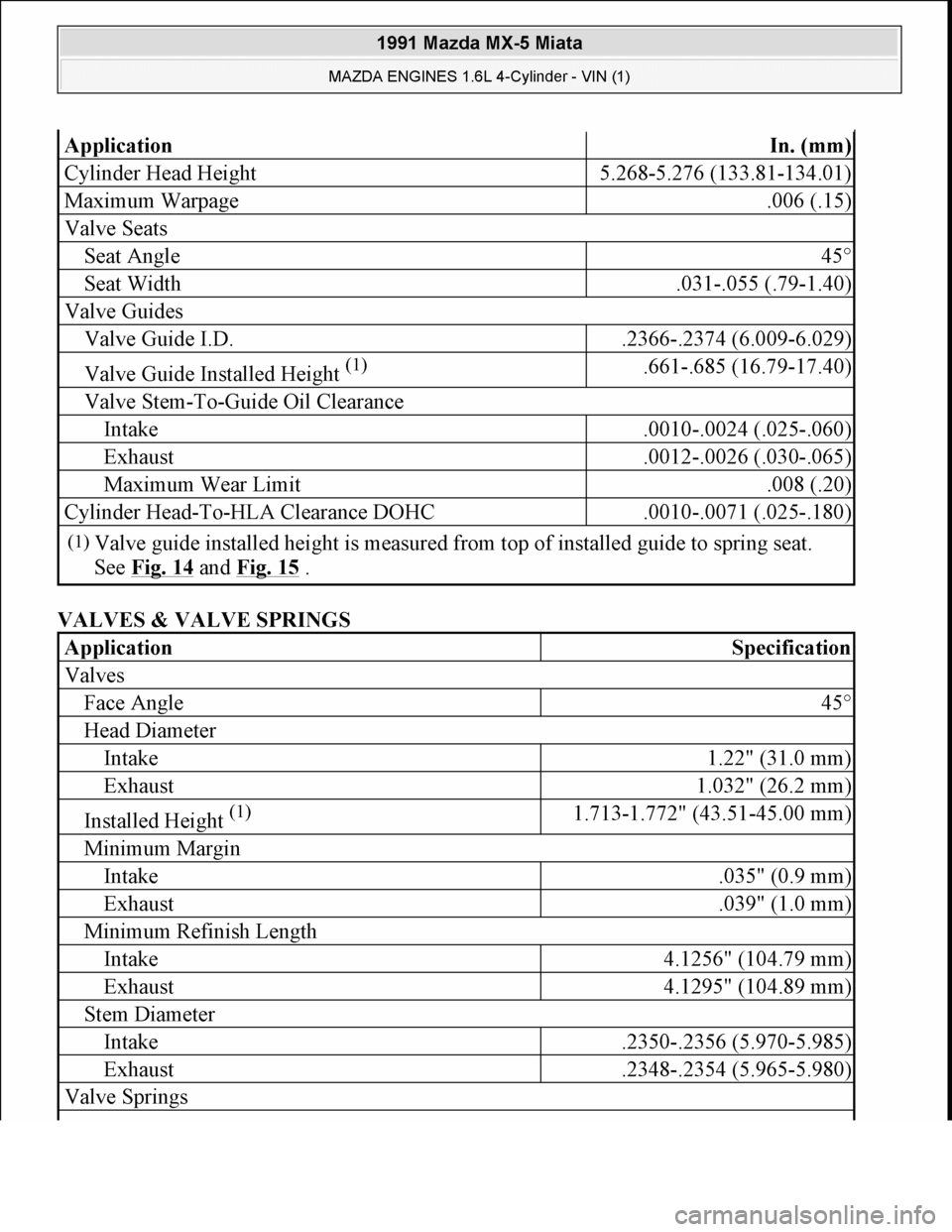 MAZDA MIATA 1991  Factory Service Manual 