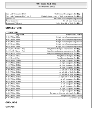 Page 201