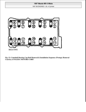 Page 225
