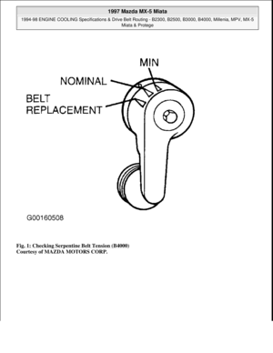 Page 250