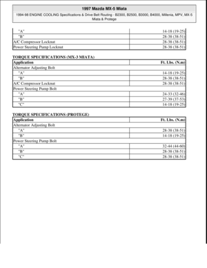 Page 287