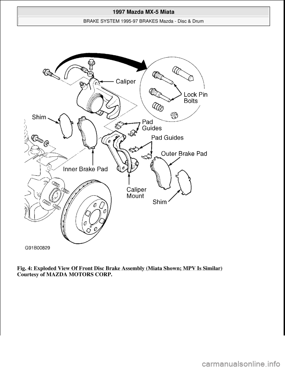 MAZDA MIATA 1997  Factory Repair Manual Fig. 4: Exploded View Of Front Disc Brake Assembly (Miata Shown; MPV Is Similar) 
Courtesy of MAZDA MOTORS CORP. 
 
1997 Mazda MX-5 Miata 
BRAKE SYSTEM 1995-97 BRAKES Mazda - Disc & Drum  
Microsoft  