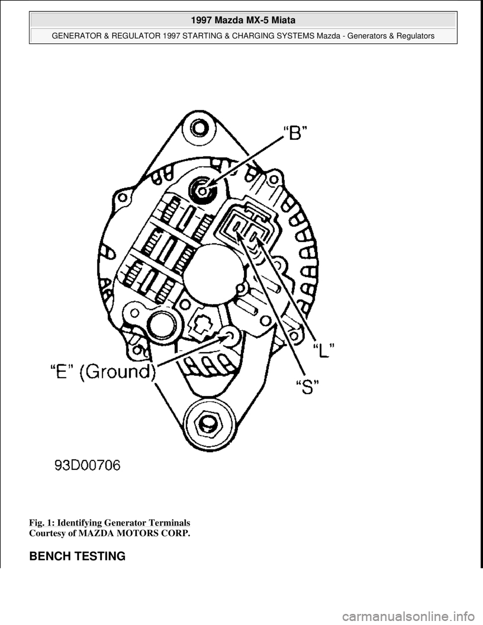 MAZDA MIATA 1997  Factory Repair Manual Fig. 1: Identifying Generator Terminals 
Courtesy of MAZDA MOTORS CORP. 
BENCH TESTING 
 
1997 Mazda MX-5 Miata 
GENERATOR & REGULATOR 1997 STARTING & CHARGING SYSTEMS Mazda - Generators & Regulators 