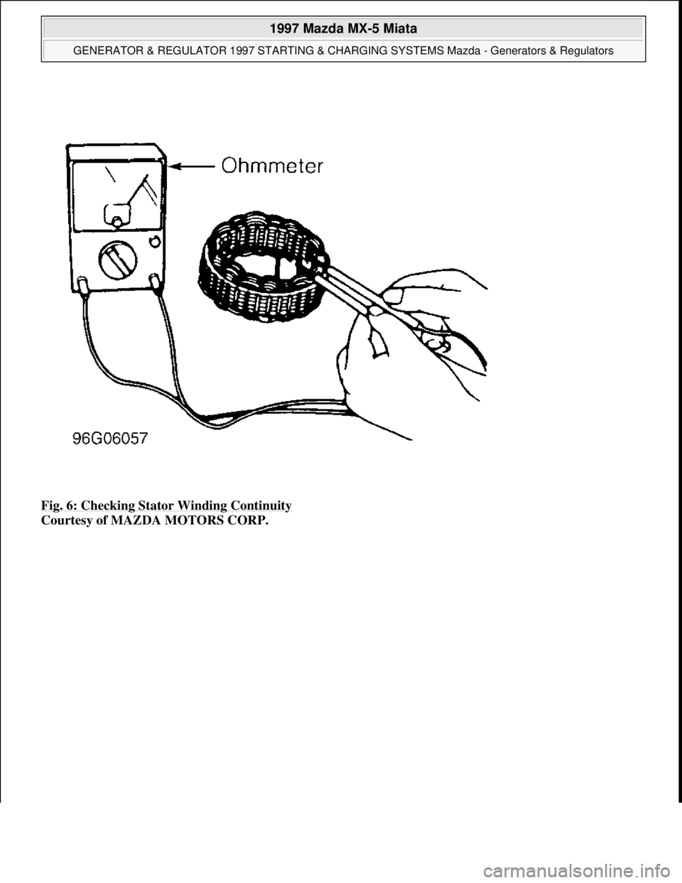 MAZDA MIATA 1997  Factory Repair Manual Fig. 6: Checking Stator Winding Continuity 
Courtesy of MAZDA MOTORS CORP. 
 
1997 Mazda MX-5 Miata 
GENERATOR & REGULATOR 1997 STARTING & CHARGING SYSTEMS Mazda - Generators & Regulators  
Microsoft 