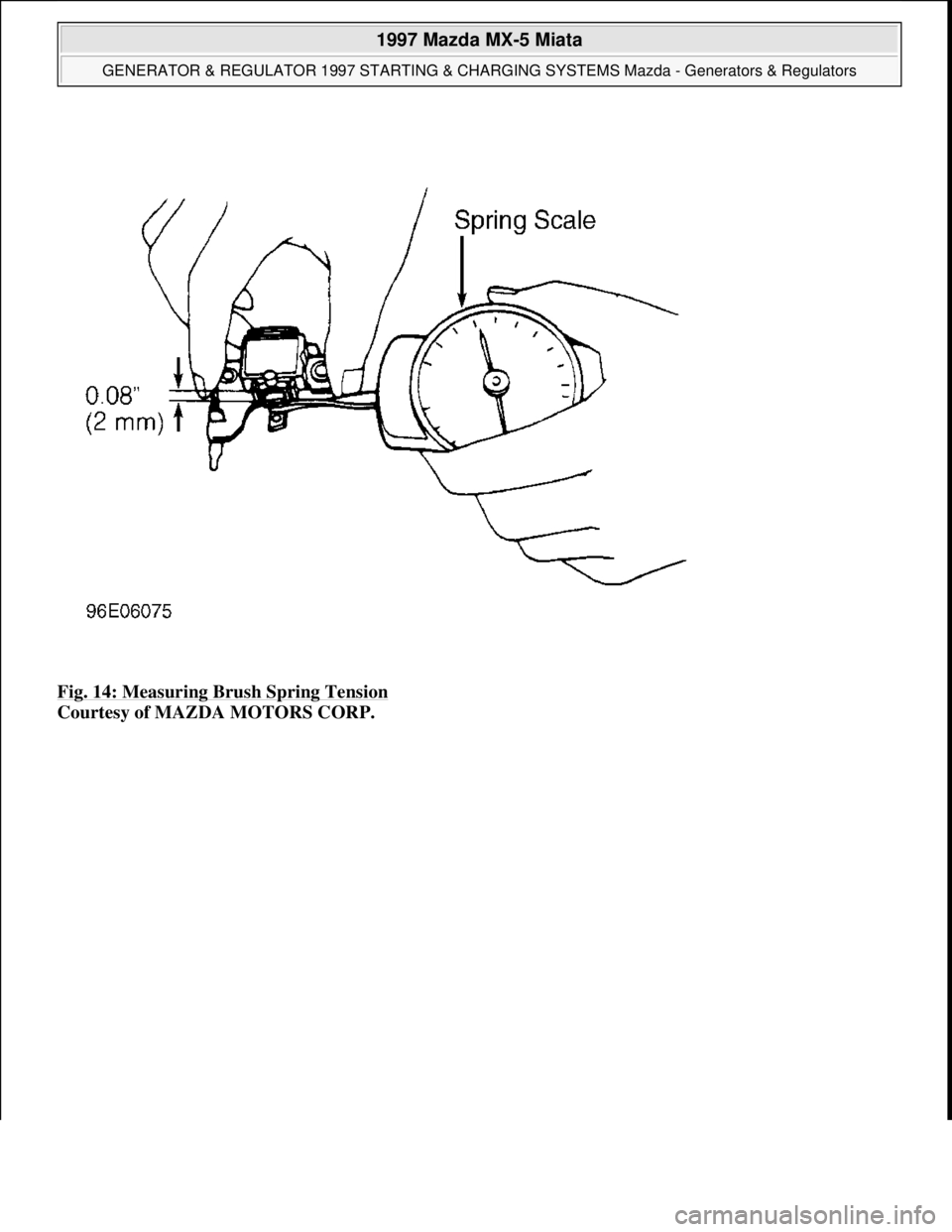 MAZDA MIATA 1997  Factory Repair Manual Fig. 14: Measuring Brush Spring Tension 
Courtesy of MAZDA MOTORS CORP. 
 
1997 Mazda MX-5 Miata 
GENERATOR & REGULATOR 1997 STARTING & CHARGING SYSTEMS Mazda - Generators & Regulators  
Microsoft  
S