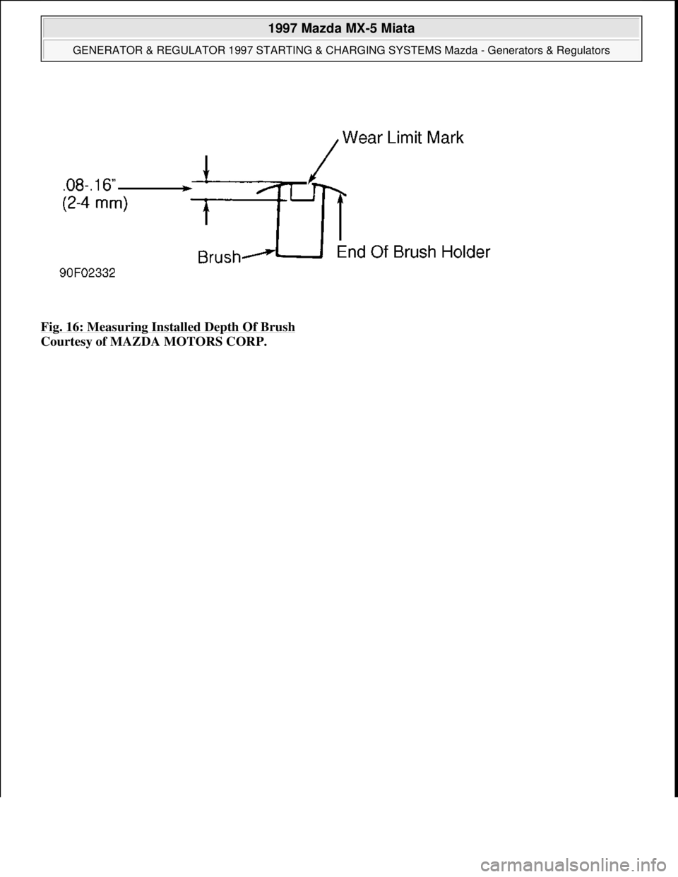 MAZDA MIATA 1997  Factory Repair Manual Fig. 16: Measuring Installed Depth Of Brush 
Courtesy of MAZDA MOTORS CORP. 
 
1997 Mazda MX-5 Miata 
GENERATOR & REGULATOR 1997 STARTING & CHARGING SYSTEMS Mazda - Generators & Regulators  
Microsoft