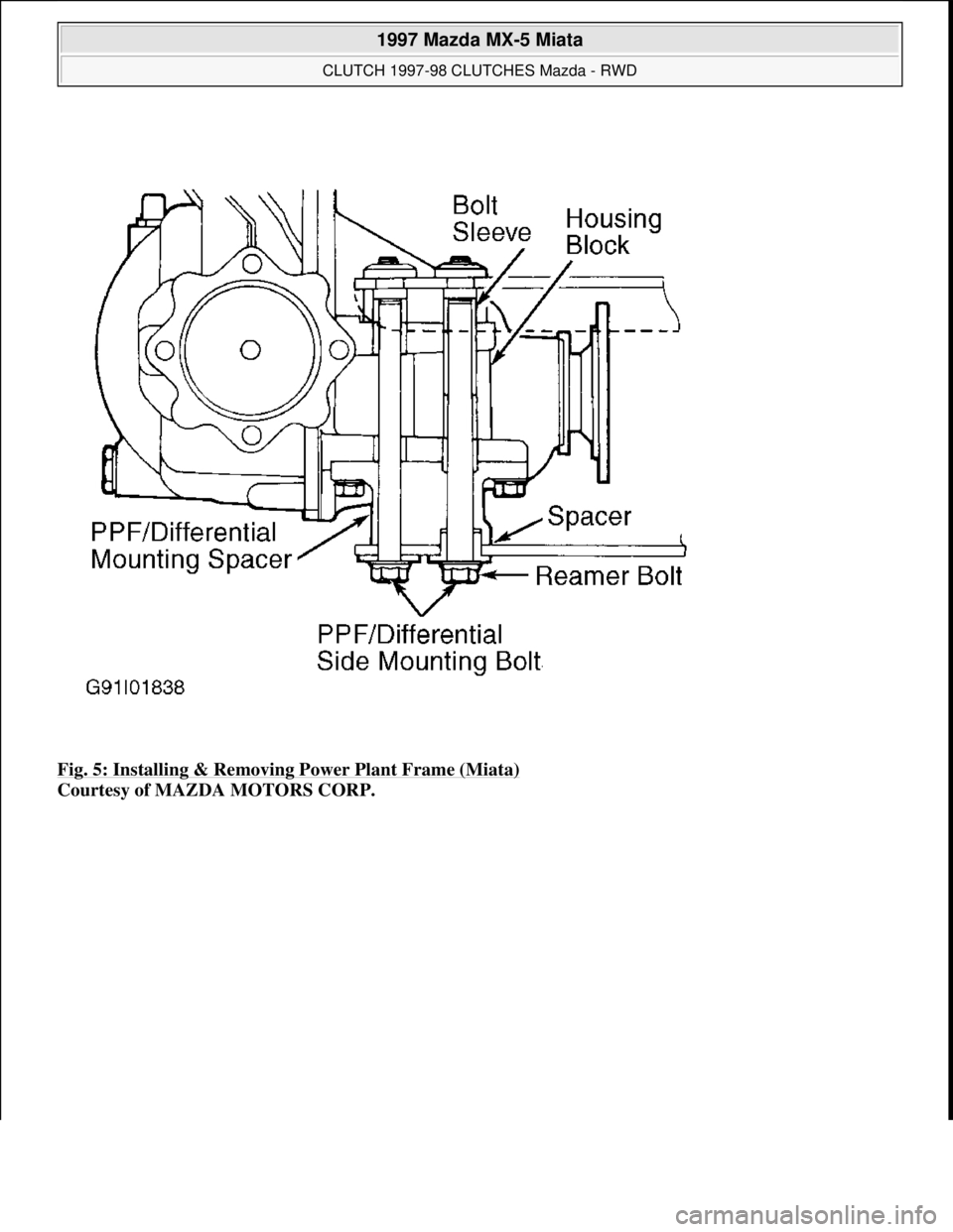 MAZDA MIATA 1997  Factory Repair Manual Fig. 5: Installing & Removing Power Plant Frame (Miata) 
Courtesy of MAZDA MOTORS CORP. 
 
1997 Mazda MX-5 Miata 
CLUTCH 1997-98 CLUTCHES Mazda - RWD  
Microsoft  
Sunday, July 05, 2009 1:36:47 PMPage