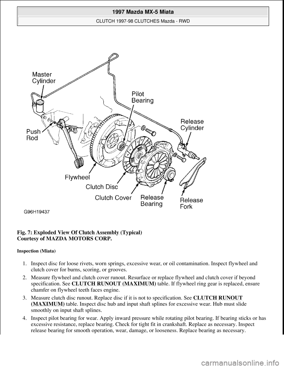MAZDA MIATA 1997  Factory Repair Manual Fig. 7: Exploded View Of Clutch Assembly (Typical) 
Courtesy of MAZDA MOTORS CORP. 
Inspection (Miata) 
1. Inspect disc for loose rivets, worn springs, excessive wear, or oil contamination. Inspect fl