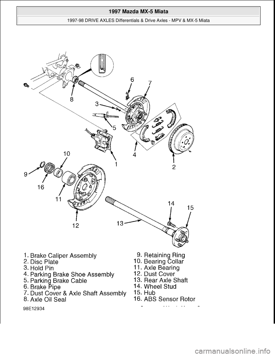 MAZDA MIATA 1997  Factory Repair Manual  
1997 Mazda MX-5 Miata 
1997-98 DRIVE AXLES Differentials & Drive Axles - MPV & MX-5 Miata  
Microsoft  
Sunday, July 05, 2009 1:52:42 PMPage 8 © 2005 Mitchell Repair Information Company, LLC.  