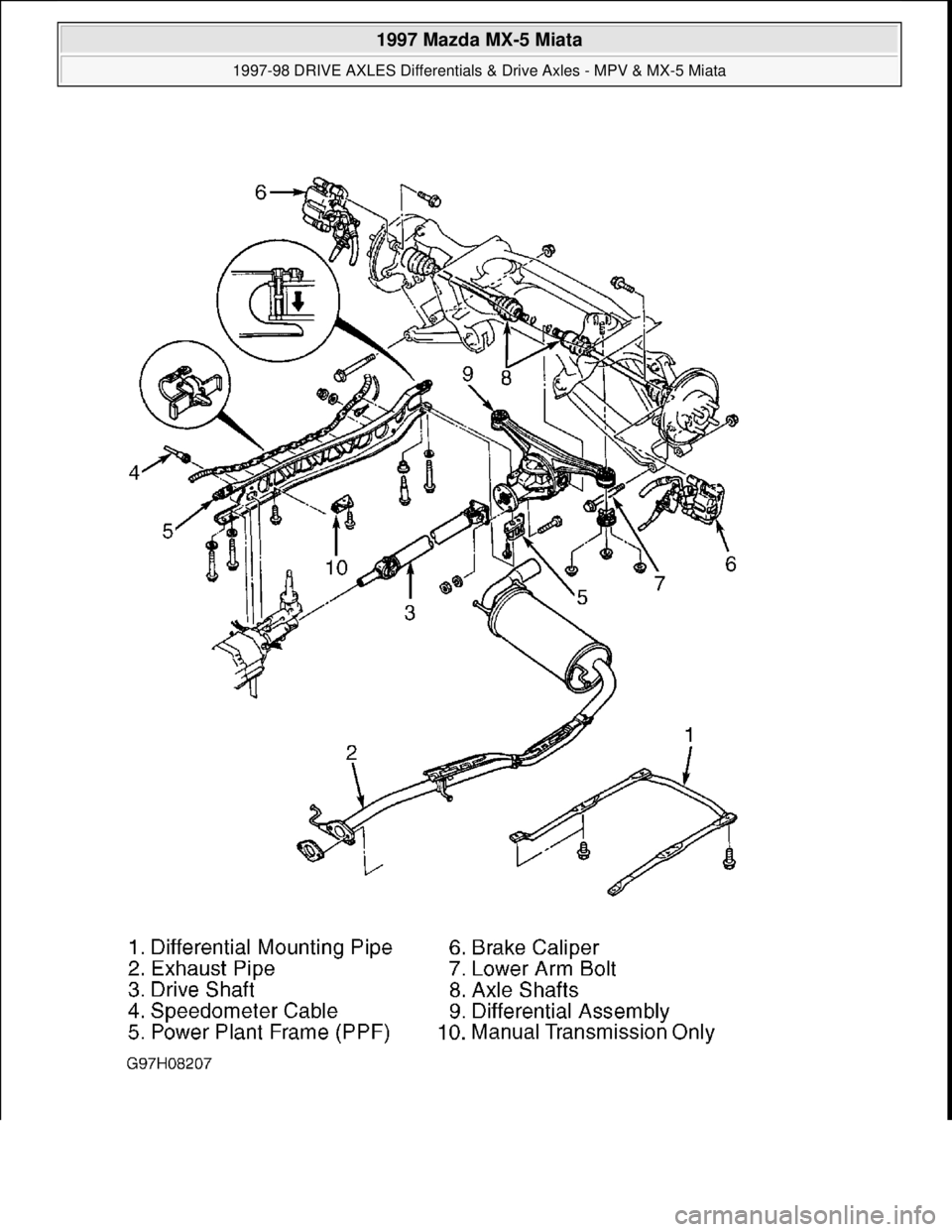 MAZDA MIATA 1997  Factory Repair Manual  
1997 Mazda MX-5 Miata 
1997-98 DRIVE AXLES Differentials & Drive Axles - MPV & MX-5 Miata  
Microsoft  
Sunday, July 05, 2009 1:52:42 PMPage 12 © 2005 Mitchell Repair Information Company, LLC.  