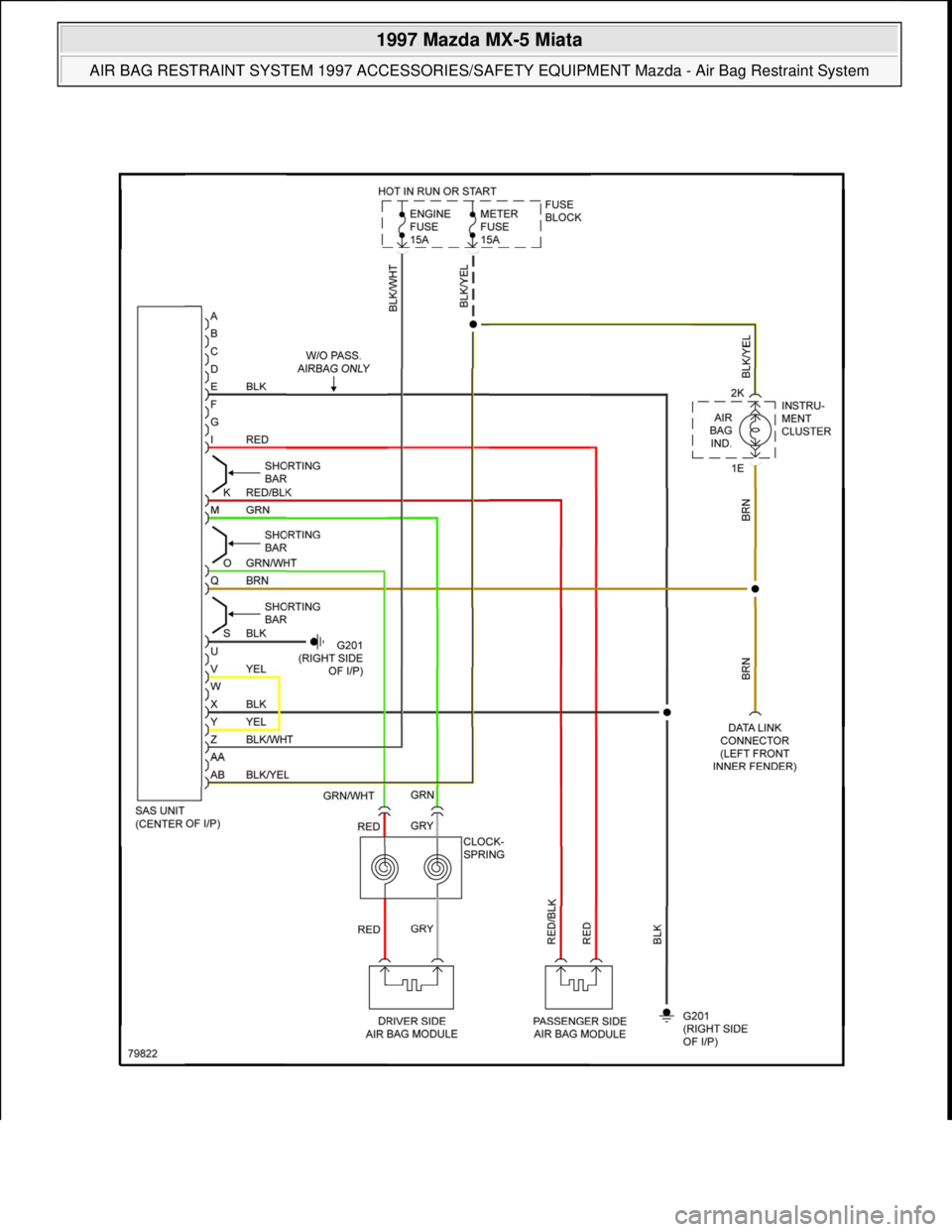MAZDA MIATA 1997  Factory Repair Manual  
1997 Mazda MX-5 Miata 
AIR BAG RESTRAINT SYSTEM 1997 ACCESSORIES/SAFETY EQUIPMENT Mazda - Air Bag Restraint System  
Microsoft  
Sunday, July 05, 2009 1:40:48 PMPage 20 © 2005 Mitchell Repair Infor