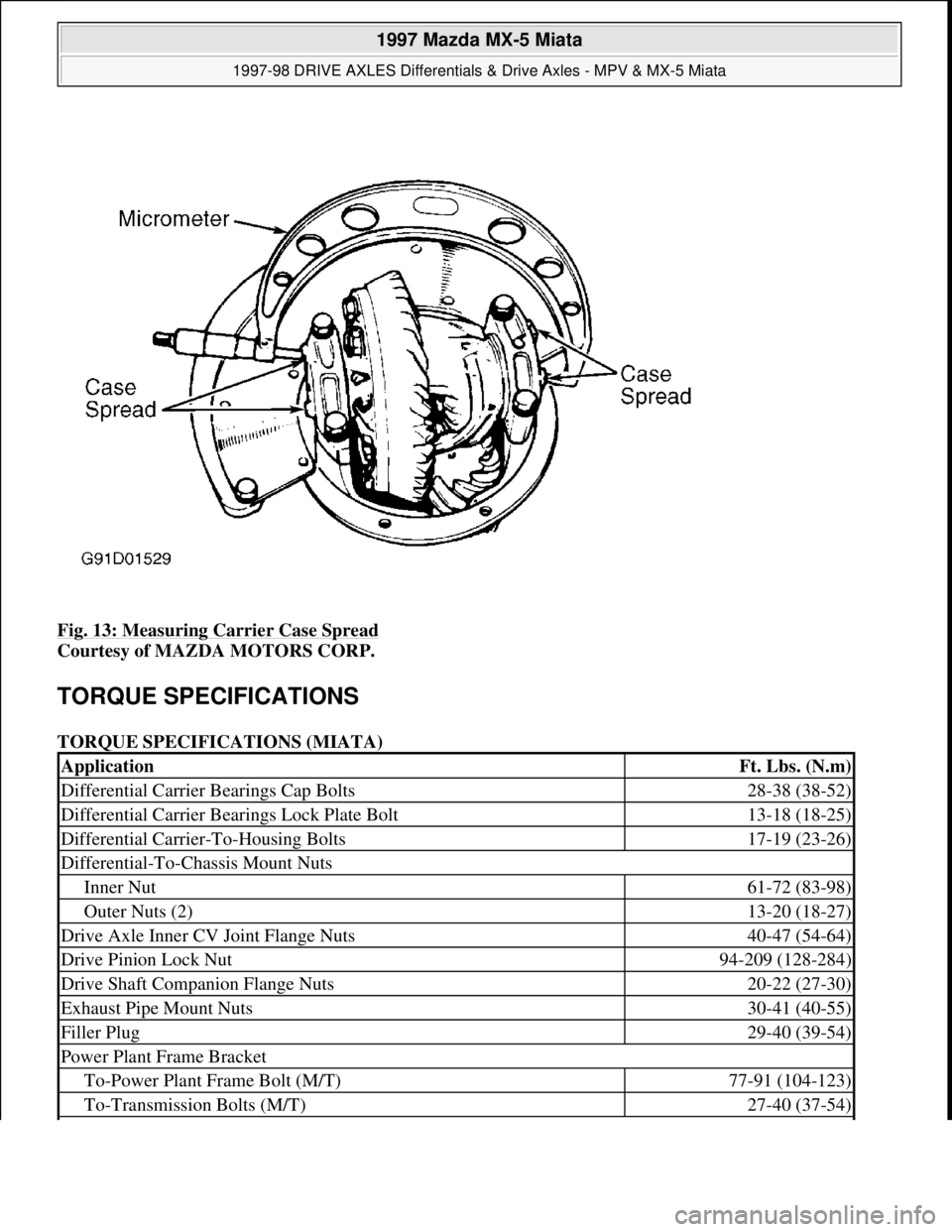 MAZDA MIATA 1997  Factory Repair Manual Fig. 13: Measuring Carrier Case Spread 
Courtesy of MAZDA MOTORS CORP. 
TORQUE SPECIFICATIONS 
TORQUE SPECIFICATIONS (MIATA) 
ApplicationFt. Lbs. (N.m)
Differential Carrier Bearings Cap Bolts28-38 (38