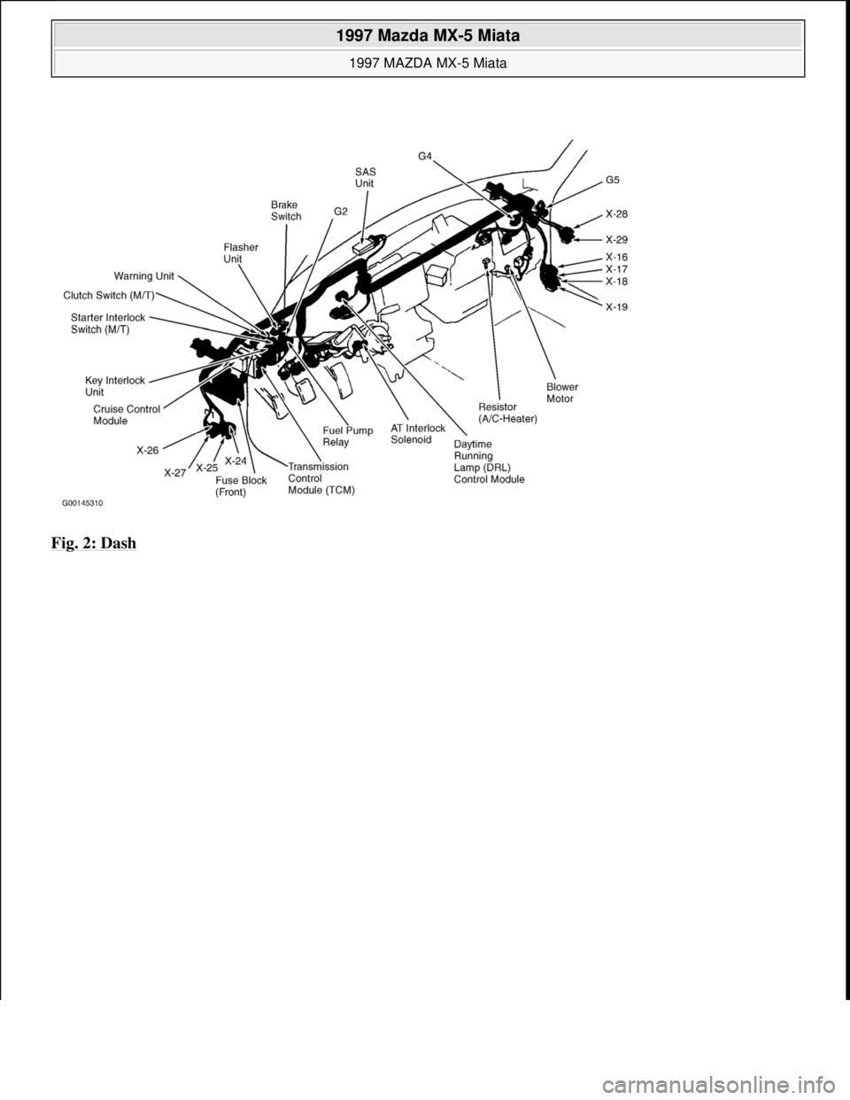 MAZDA MIATA 1997  Factory Repair Manual Fig. 2: Dash 
 
1997 Mazda MX-5 Miata 
1997 MAZDA MX-5 Miata  
Microsoft  
Sunday, July 05, 2009 1:54:00 PMPage 7 © 2005 Mitchell Repair Information Company, LLC.  
