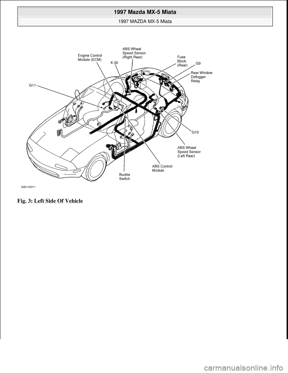 MAZDA MIATA 1997  Factory Repair Manual Fig. 3: Left Side Of Vehicle 
 
1997 Mazda MX-5 Miata 
1997 MAZDA MX-5 Miata  
Microsoft  
Sunday, July 05, 2009 1:54:00 PMPage 8 © 2005 Mitchell Repair Information Company, LLC.  