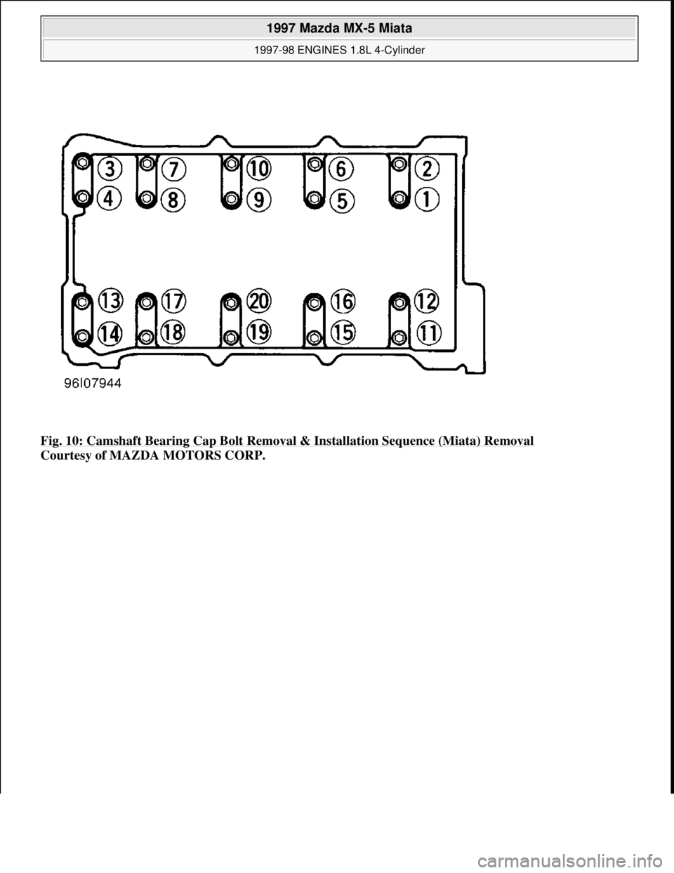 MAZDA MIATA 1997  Factory Repair Manual Fig. 10: Camshaft Bearing Cap Bolt Removal & Installation Sequence (Miata) Removal 
Courtesy of MAZDA MOTORS CORP. 
 
1997 Mazda MX-5 Miata 
1997-98 ENGINES 1.8L 4-Cylinder  
Microsoft  
Sunday, July 