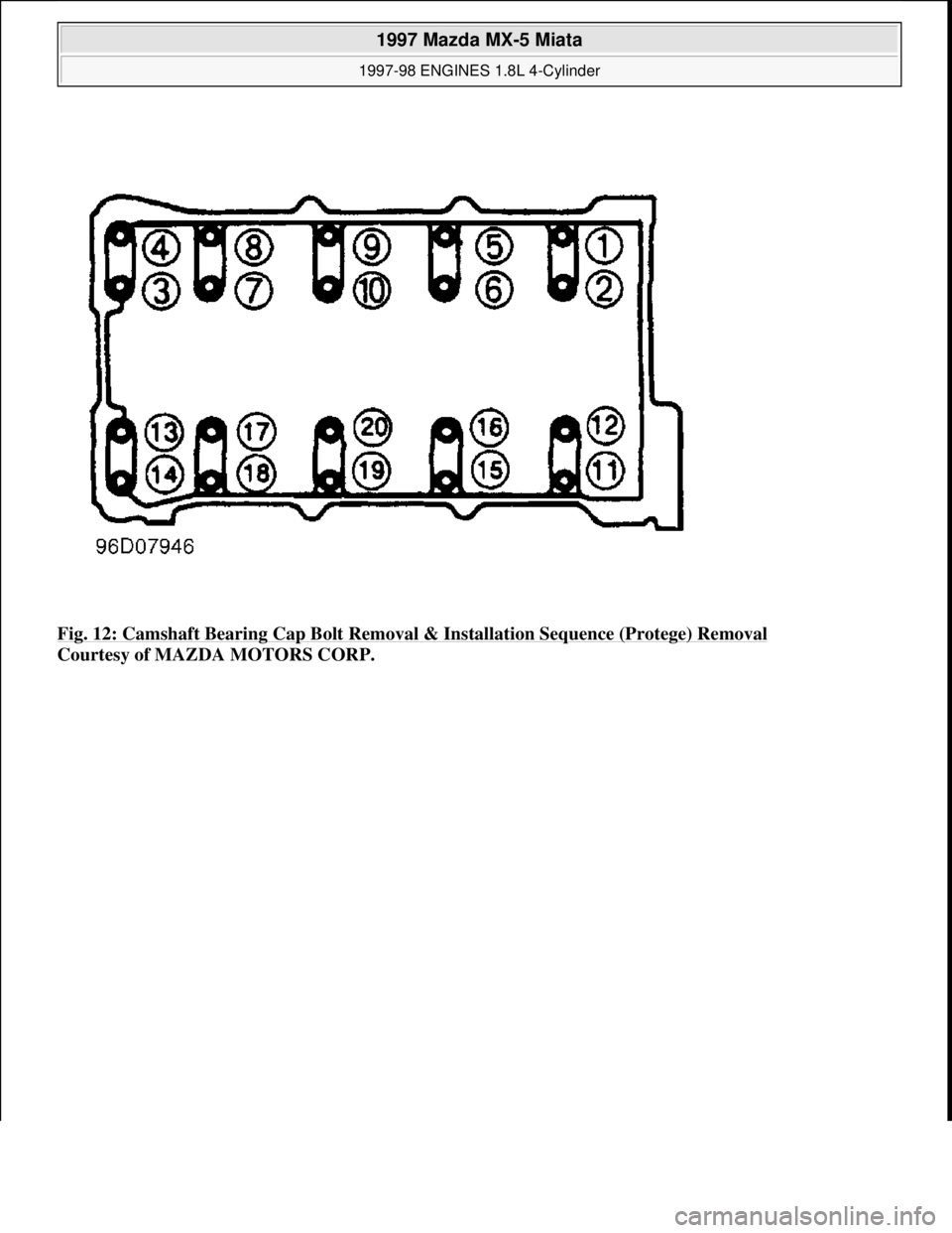 MAZDA MIATA 1997  Factory Repair Manual Fig. 12: Camshaft Bearing Cap Bolt Removal & Installation Sequence (Protege) Removal 
Courtesy of MAZDA MOTORS CORP. 
 
1997 Mazda MX-5 Miata 
1997-98 ENGINES 1.8L 4-Cylinder  
Microsoft  
Sunday, Jul